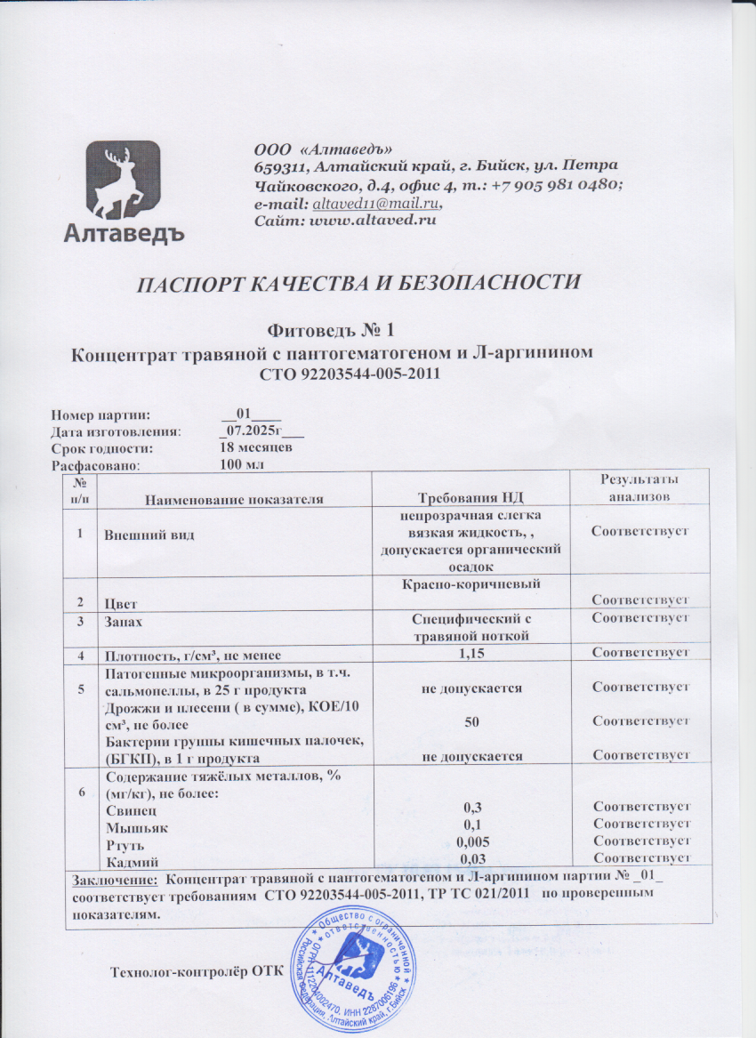 Паспорт №072025